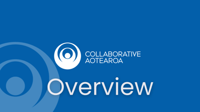 11.2 Prework Overview