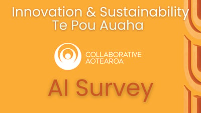 AI Survey Infographic - Survey 4 June 2026