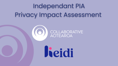 Heidi Health AI Privacy Impact Assessment (PIA)